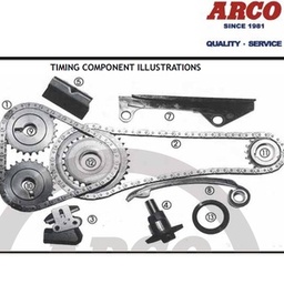 [TKNI409601D] Kit Chaîné Nissan D22/zd30/bm e25