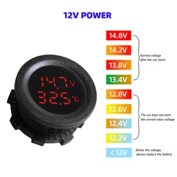 [10207_M] SUPPORT AMPERMETRE TEMPERATURE ROND